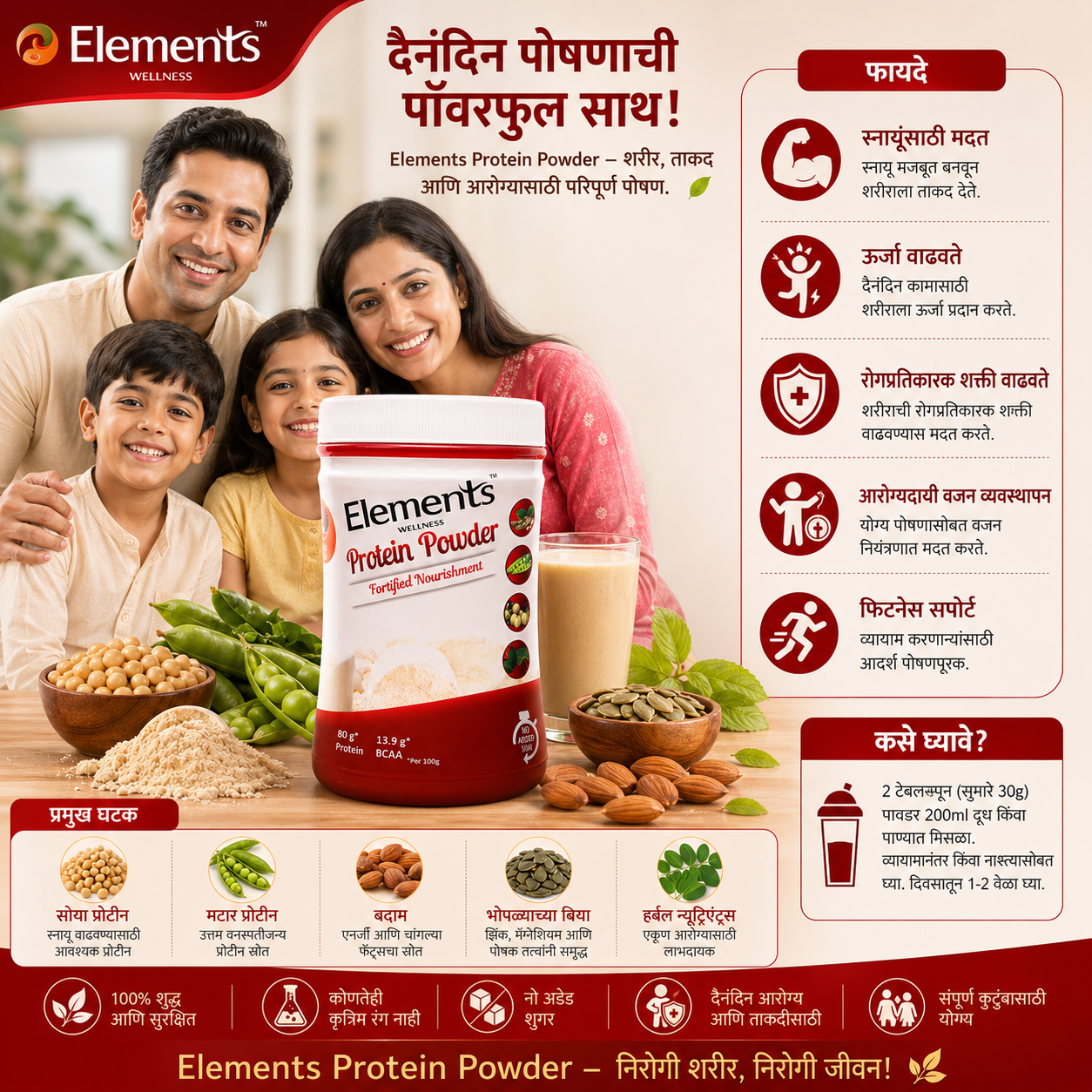 एलिमेंट्स प्रोटीन पाउडर – पुष्टिवर्धक पोषण